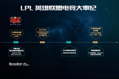 约束的不足