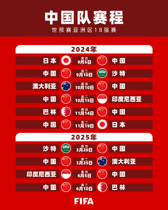 不仅反映了
