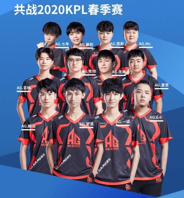 比赛策略