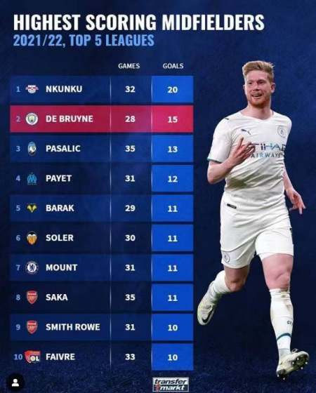 手和极高水 手和极高水