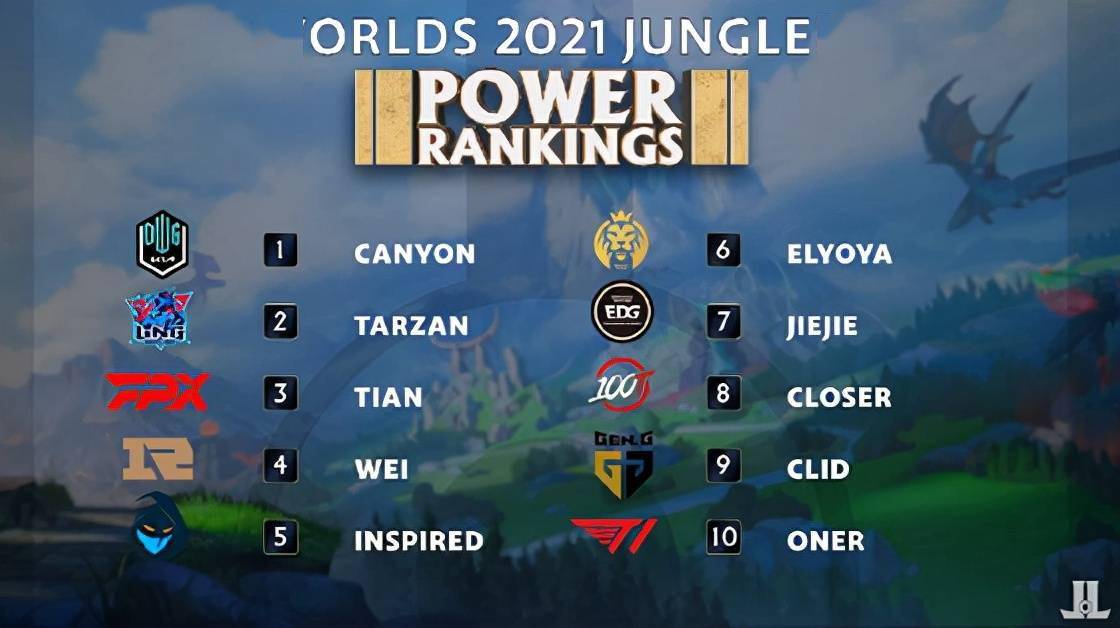 莫德里奇的 莫德里奇的