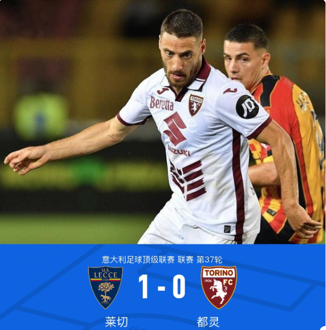 比赛复盘 比赛复盘